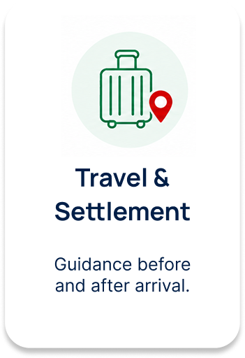 Travel and settlement