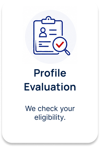 Profile evaluation