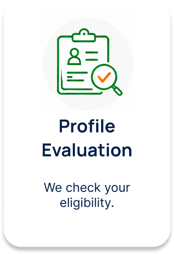 Profile evaluation
