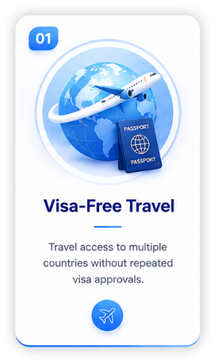 Visa-Free Travel