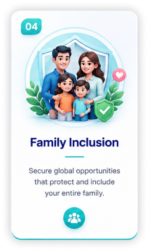 Global Mobility