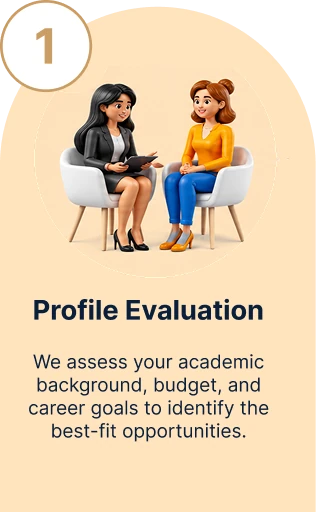 Profile Evaluation